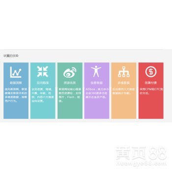 扶翼 中國(guó)最大的門(mén)戶(hù)效果廣告產(chǎn)品