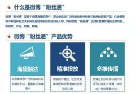 新浪微博粉絲通與新浪扶翼廣告 社交營銷利器詳解